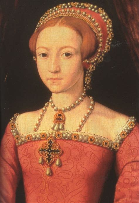 princess elizabeth tudor|henry the 8th daughter elizabeth.